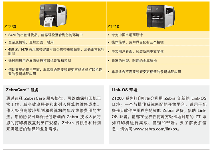 斑马zebra zt210与ZT230对比