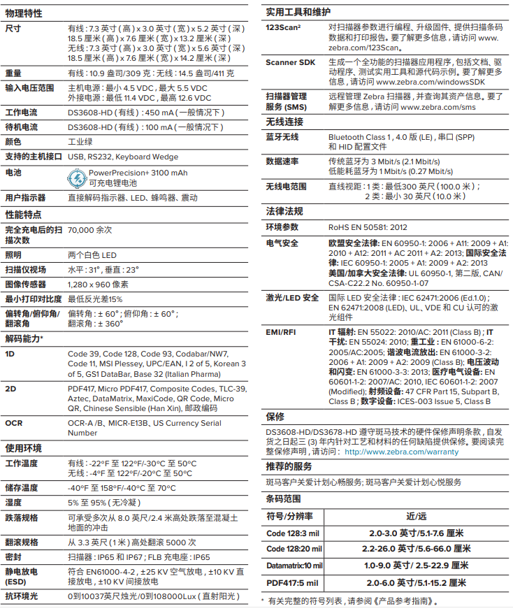 斑马DS3608-HD/DS3678-HD高密度工业扫描枪