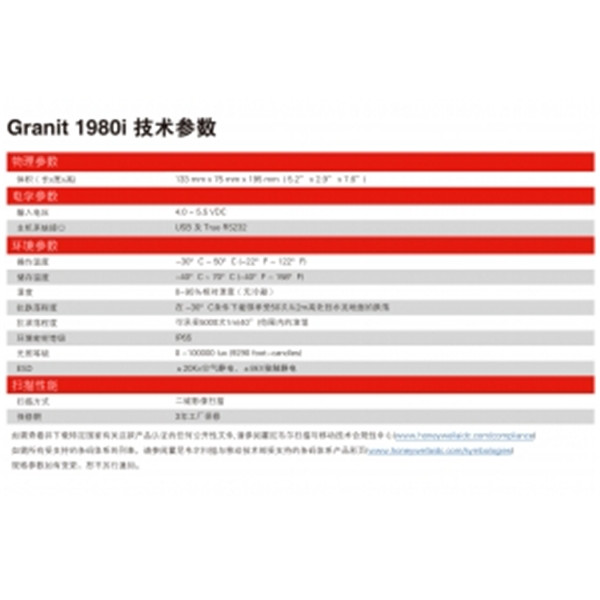 Honeywell  Granit 1980i 工业级景深二维有线扫描枪