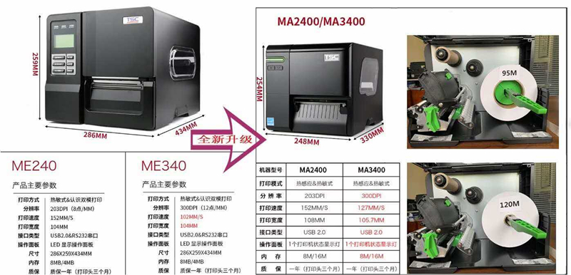 TSC条码打印机承袭经典，MF2400系列能升级!