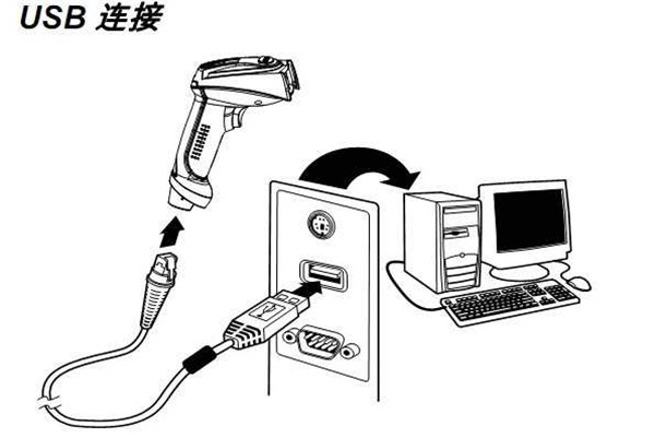 条码扫描枪需要安装什么软件或驱动